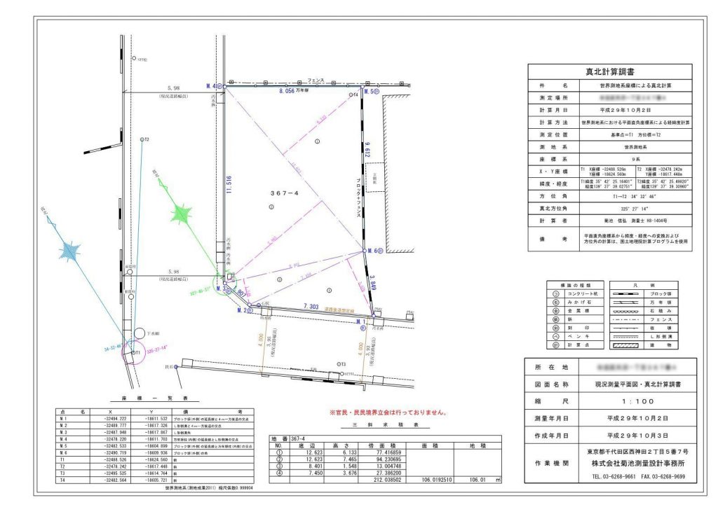 地形・境界測量 – 株式会社菊池測量設計事務所 菊池土地家屋調査士事務所